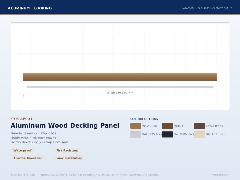 Aluminum Wood Decking Panel YYM-AF001 profile drawing