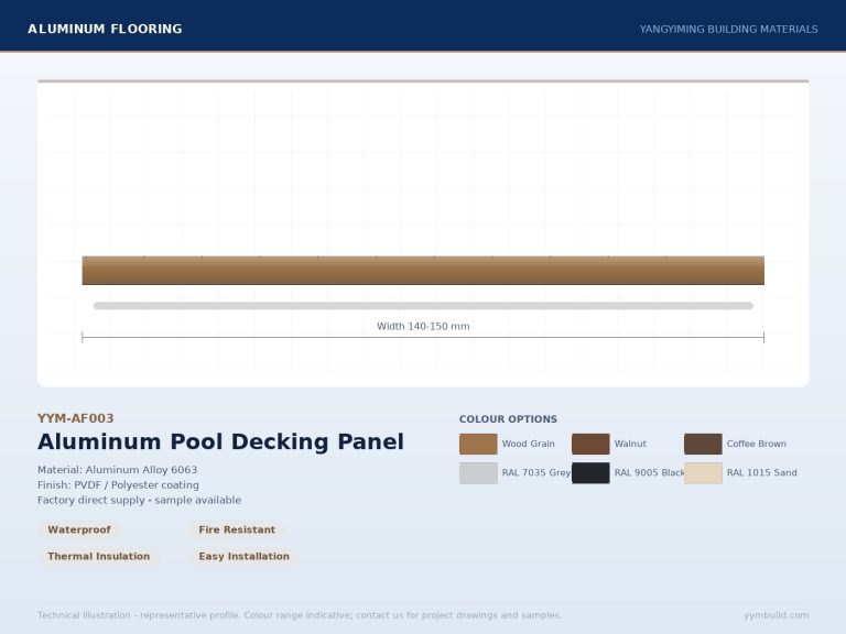 Aluminum Pool Decking Panel YYM-AF003 profile drawing