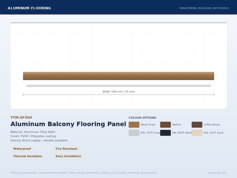 Aluminum Balcony Flooring Panel YYM-AF004 profile drawing