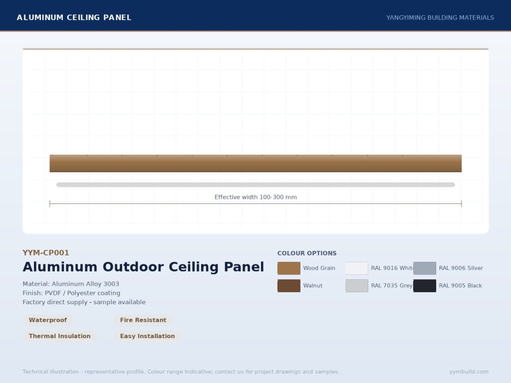 Aluminum Outdoor Ceiling Panel YYM-CP001 profile drawing