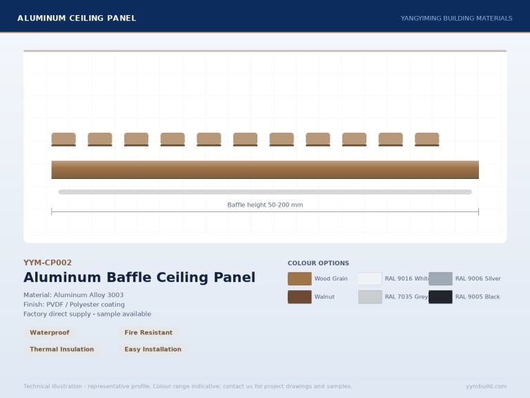 Aluminum Baffle Ceiling Panel YYM-CP002 profile drawing