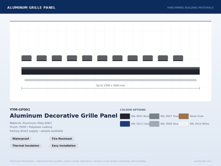 Aluminum Decorative Grille Panel YYM-GP001 profile drawing