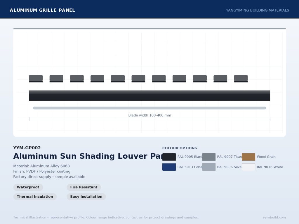 Aluminum Sun Shading Louver Panel YYM-GP002 profile drawing