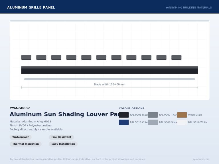 Aluminum Sun Shading Louver Panel YYM-GP002 profile drawing