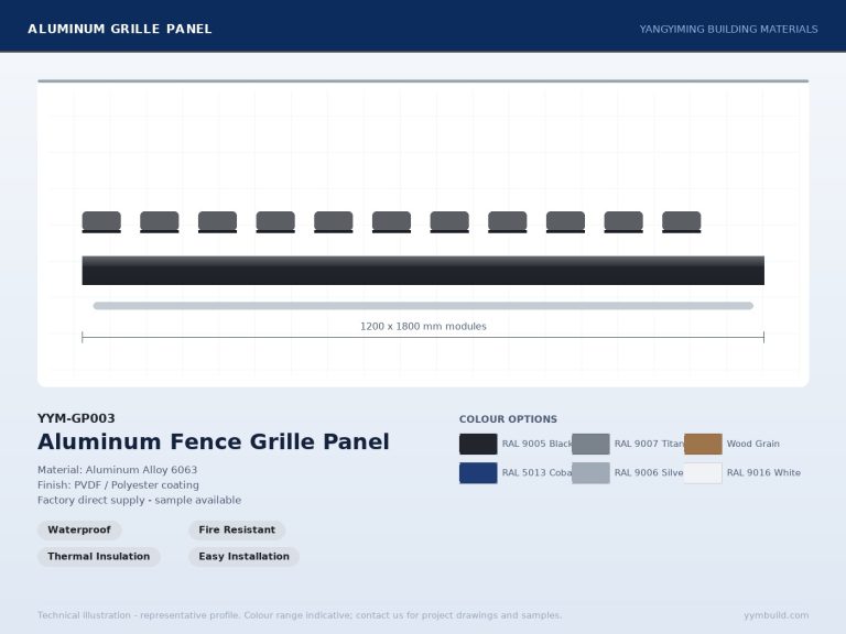 Aluminum Fence Grille Panel YYM-GP003 profile drawing