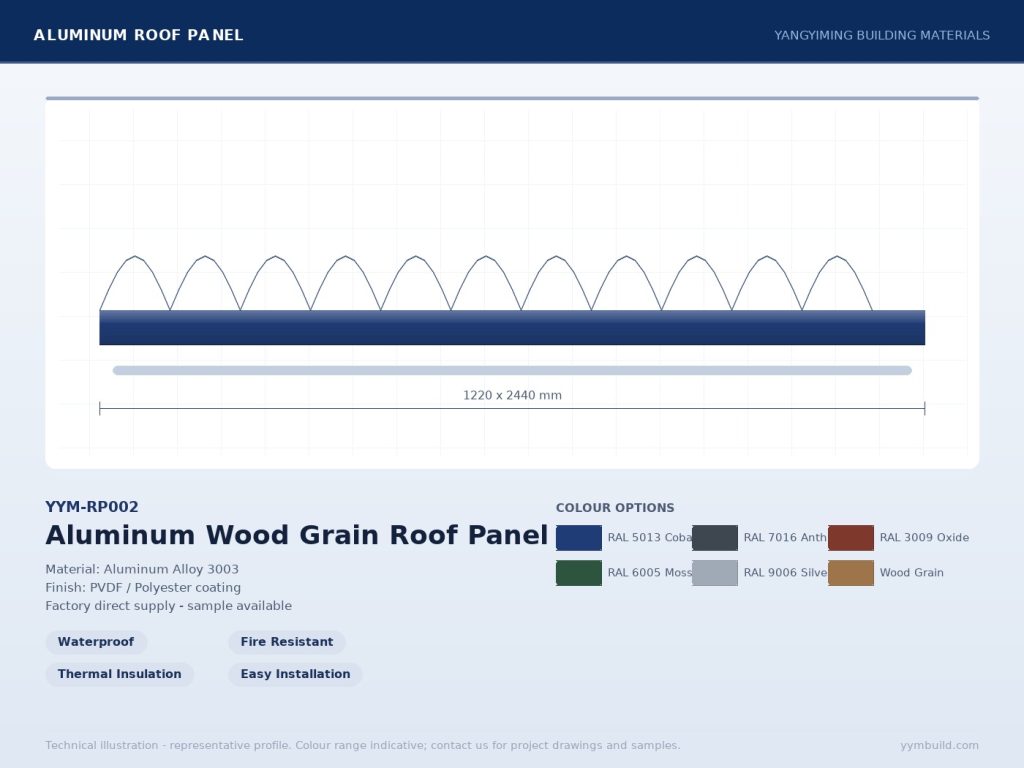 Aluminum Wood Grain Roof Panel YYM-RP002 profile drawing