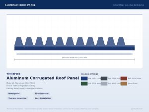 Aluminum Corrugated Roof Panel YYM-RP003 profile drawing