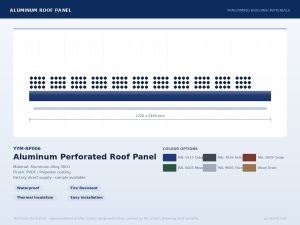 Aluminum Perforated Roof Panel YYM-RP006 profile drawing