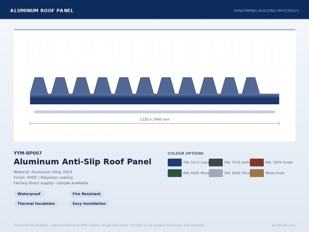 Aluminum Anti-Slip Roof Panel YYM-RP007 profile drawing