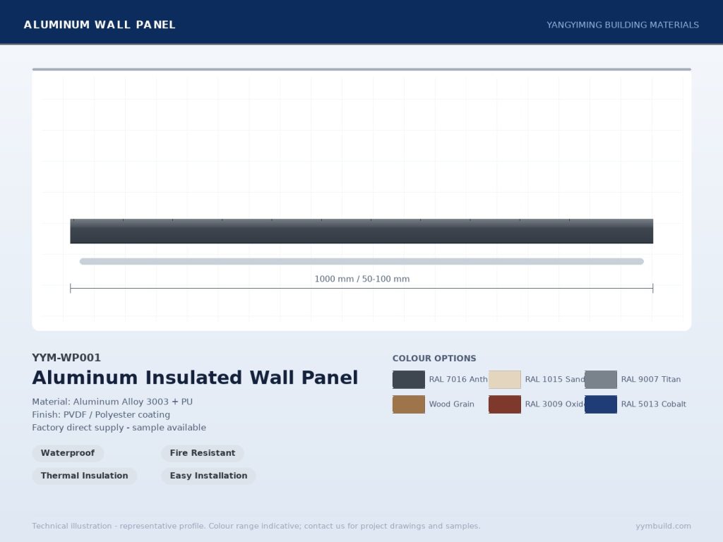 Aluminum Insulated Wall Panel YYM-WP001 profile drawing