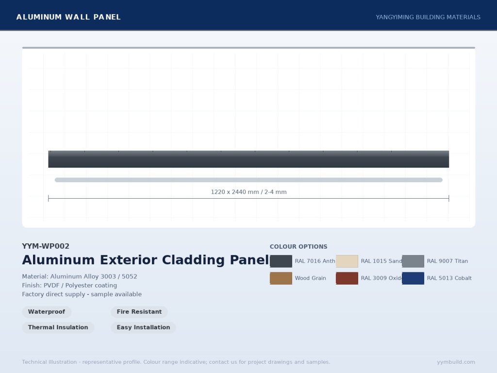 Aluminum Exterior Cladding Panel YYM-WP002 profile drawing