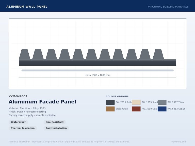 Aluminum Facade Panel YYM-WP003 profile drawing