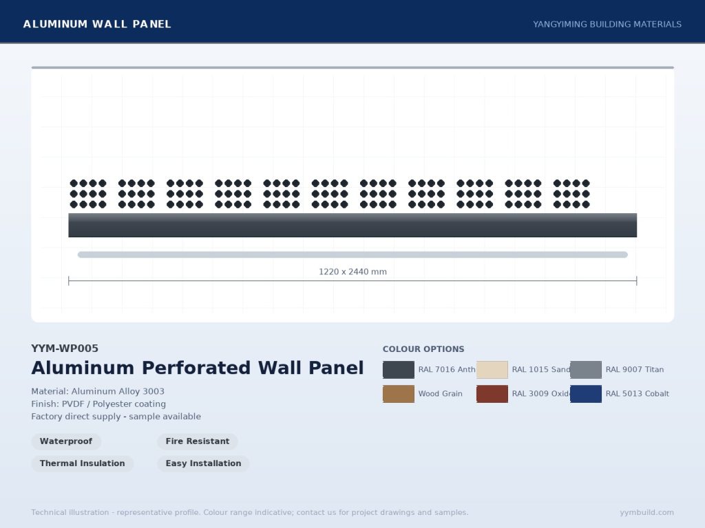 Aluminum Perforated Wall Panel YYM-WP005 profile drawing
