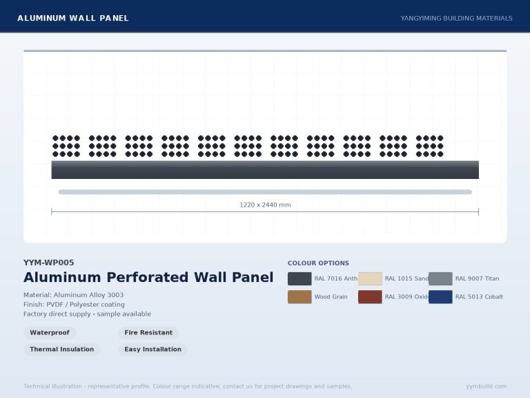 Aluminum Perforated Wall Panel YYM-WP005 profile drawing