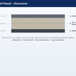 Aluminum Exterior Cladding Panel YYM-WP002 - detail view